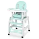 Ricokids 7092 Sinco 5-in-1 bērnu barošanas krēsliņš, tirkīza