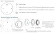 LED Dimerēšanas Pults RK4-1 RF 2.4GHz 1 Zona