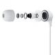 3mk USB-C Vadu Austiņas ar Mikrofonu - Baltas