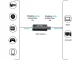 Video Uztveršanas Uzņemšanas Karte HDMI USB ORG 4K | Video Capture Card