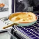 Pannu komplekts GreenPan Padova Reserve 20 un 26 cm, 2 gab., piparmētru zaļš