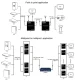 HDMI pagarinātājs pa Ethernet kabeli līdz 150m, 1080p
