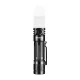 Superfire TN02 kabatas lukturis, 1800lm, USB-C
