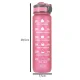 Necaurlaidīga Ūdens Pudele ar Laika Atgādinājuma Marķieri bez BPA, 1L, Rozā | Motivational Water Bottle with Time...