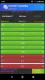 Bluetooth automašīnas diagnostikas adapteris ELM327 OBD2 OBDII 2.1v | Car Diagnostics Tool Scanner Code Reader