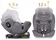 Nukido Prestige Line bērnu autokrēsliņš, 0-36 kg, Isofix, pelēks