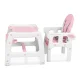 Ricokids 7091 Sinco 5-in-1 bērnu barošanas krēsliņš, rozā