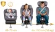 Nukido Prestige Line bērnu autokrēsliņš, 0-36 kg, Isofix, pelēks