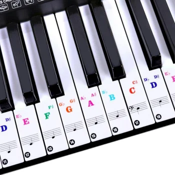 Klaviatūras notu uzlīmes, lai mācītos spēlēt | Stickers of notes on keys for learning to play