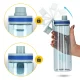 4FIZJO sporta ūdens pudele 850 ml, zila