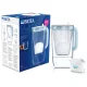 Stikla ūdens filtra krūze Brita Model One 2.5 l, Caurspīdīga / Zila