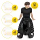 Limfodrenāžas aparāts Air Compression Therapy System EVO C8