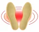 Sildošās apavu zolītes, kāju sildītājs, termozolītes, pēdu sildenis, 2 gab. | Insole Foot Warmer
