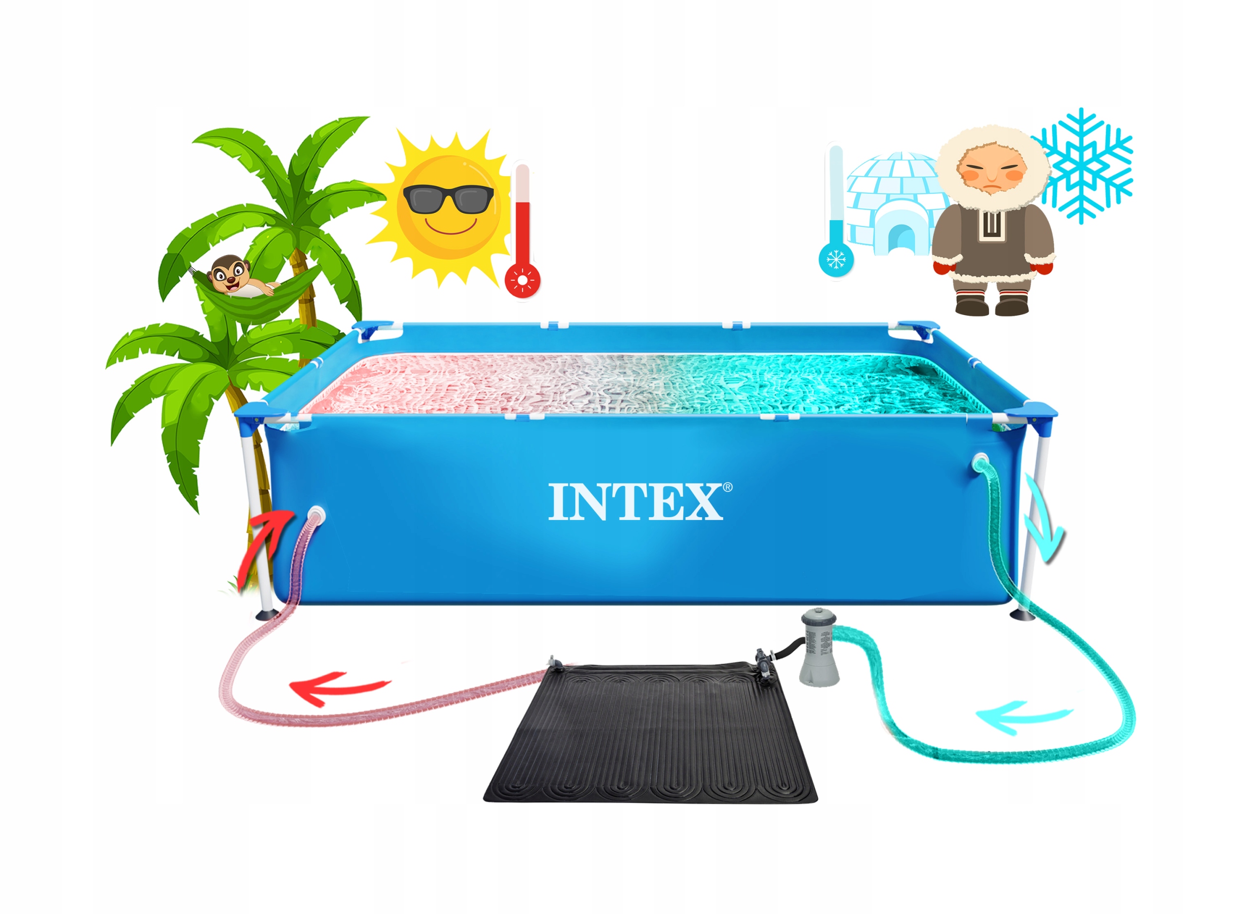 Intex 28685 baseina ūdens sildīšanas solārais paklājs, 120x120 cm
