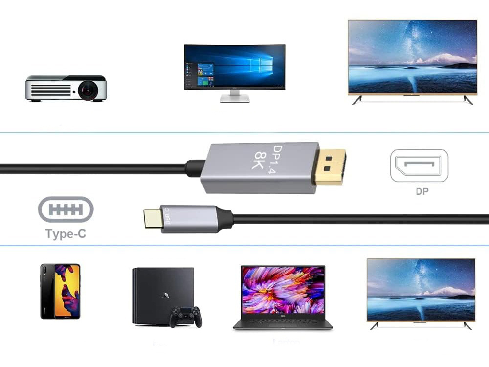 DisplayPort 1.4 uz USB-C kabelis, 8K/4K, 1.8m