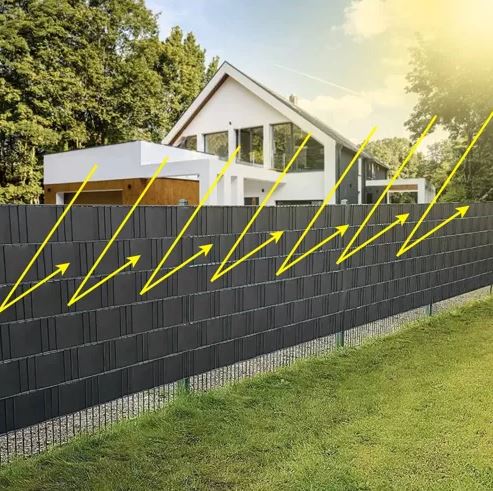 Lente (lamiles) pītajiem un paneļu žogiem, Privātuma ekrāns balkonam un terasei - 19cm x 35m, Antracīts | PVC...